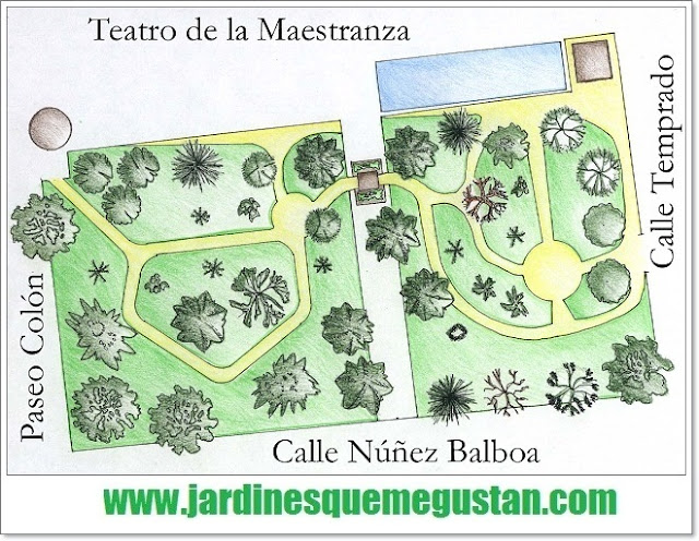 Croquis del Jardín de la Caridad