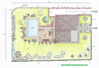 PLANIFICACIÓN Y DISEÑO DE JARDINERÍA: INTEGRACION DE ELEMENTOS EXISTENTES